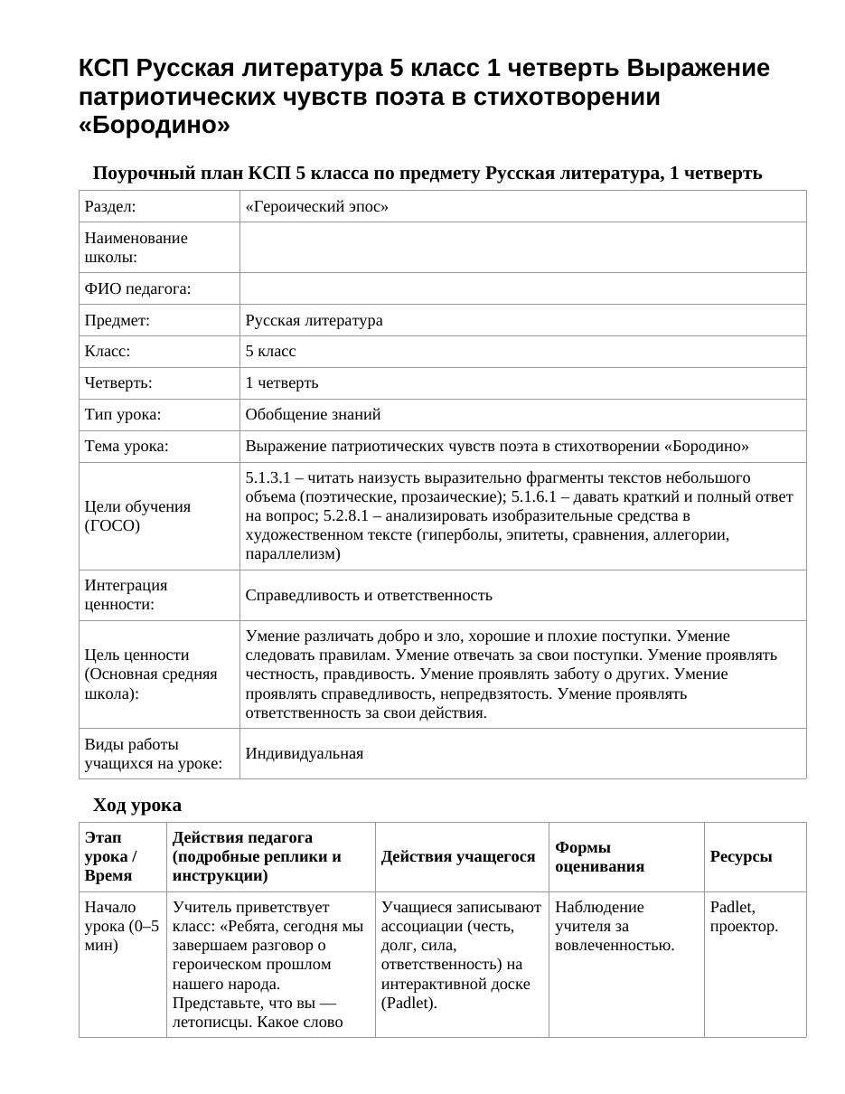 КСП Русская литература 5 класс 1 четверть Выражение патриотических чувств поэта в стихотворении «Бородино»