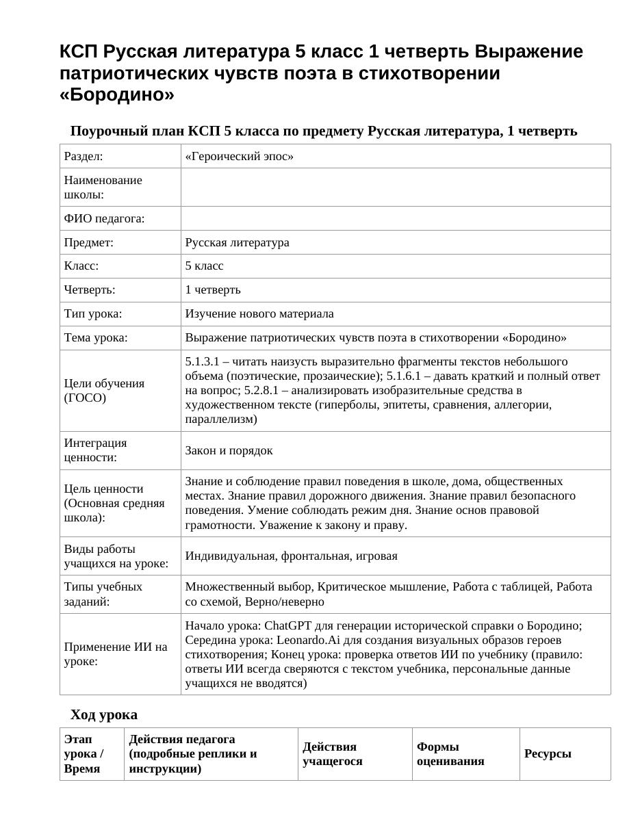 КСП Русская литература 5 класс 1 четверть Выражение патриотических чувств поэта в стихотворении «Бородино»