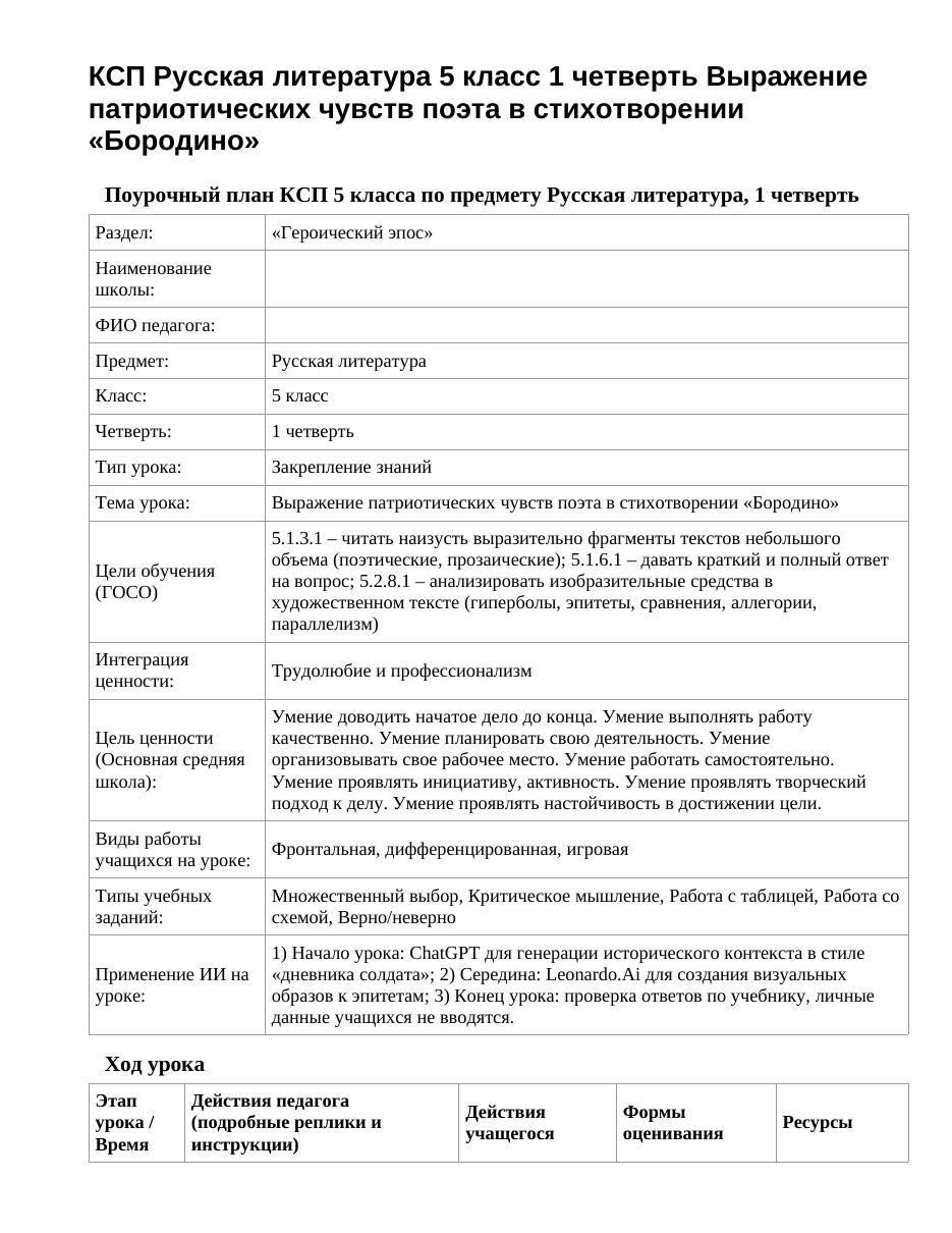 КСП Русская литература 5 класс 1 четверть Выражение патриотических чувств поэта в стихотворении «Бородино»