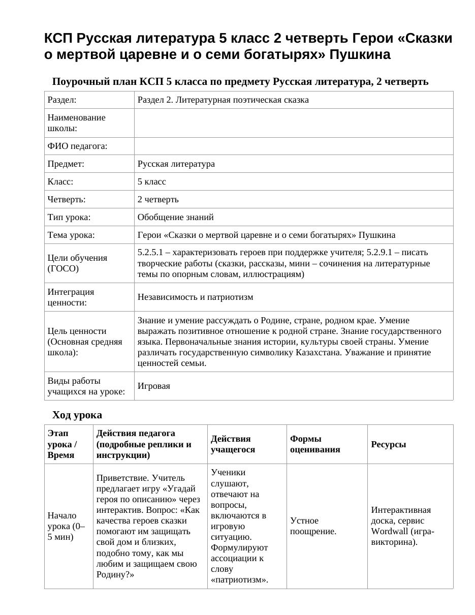 КСП Русская литература 5 класс 2 четверть Герои «Сказки о мертвой царевне и о семи богатырях» Пушкина