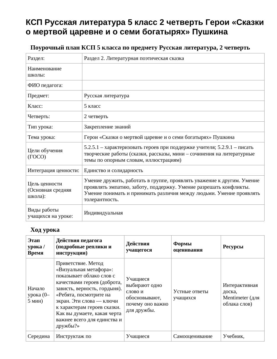 КСП Русская литература 5 класс 2 четверть Герои «Сказки о мертвой царевне и о семи богатырях» Пушкина