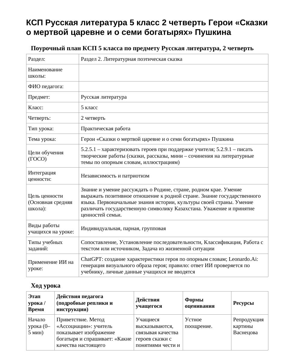 КСП Русская литература 5 класс 2 четверть Герои «Сказки о мертвой царевне и о семи богатырях» Пушкина