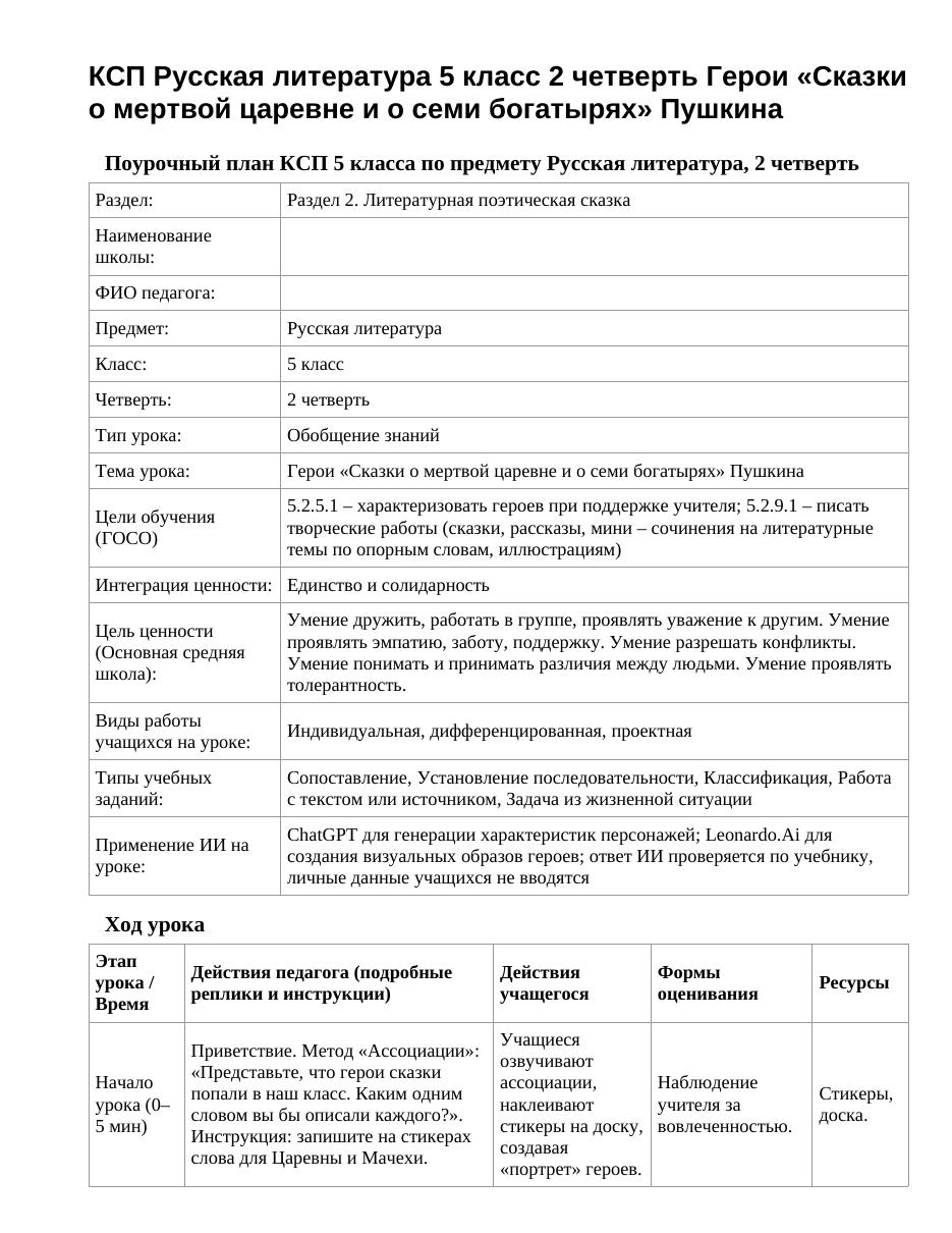 КСП Русская литература 5 класс 2 четверть Герои «Сказки о мертвой царевне и о семи богатырях» Пушкина