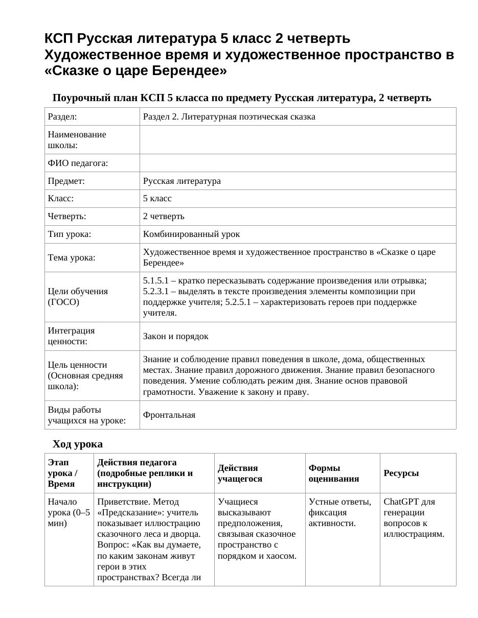 КСП Русская литература 5 класс 2 четверть Художественное время и художественное пространство в «Сказке о царе Берендее»