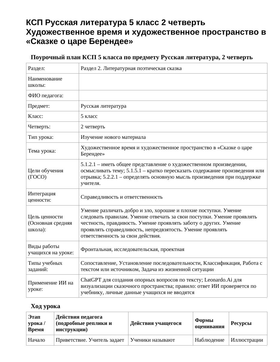 КСП Русская литература 5 класс 2 четверть Художественное время и художественное пространство в «Сказке о царе Берендее»