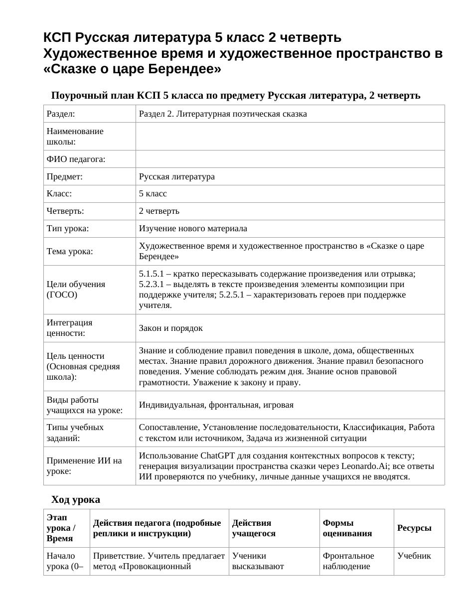 КСП Русская литература 5 класс 2 четверть Художественное время и художественное пространство в «Сказке о царе Берендее»