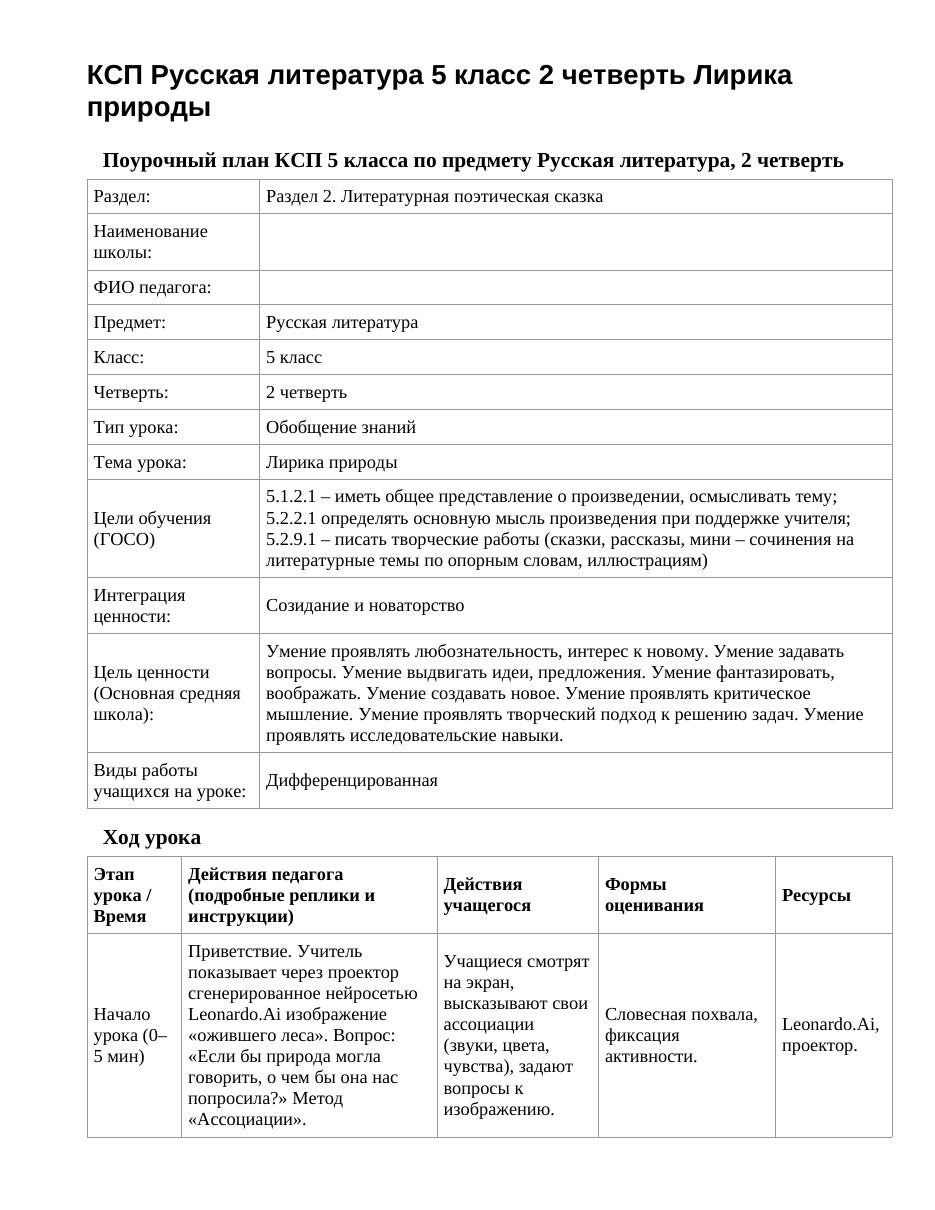КСП Русская литература 5 класс 2 четверть Лирика природы