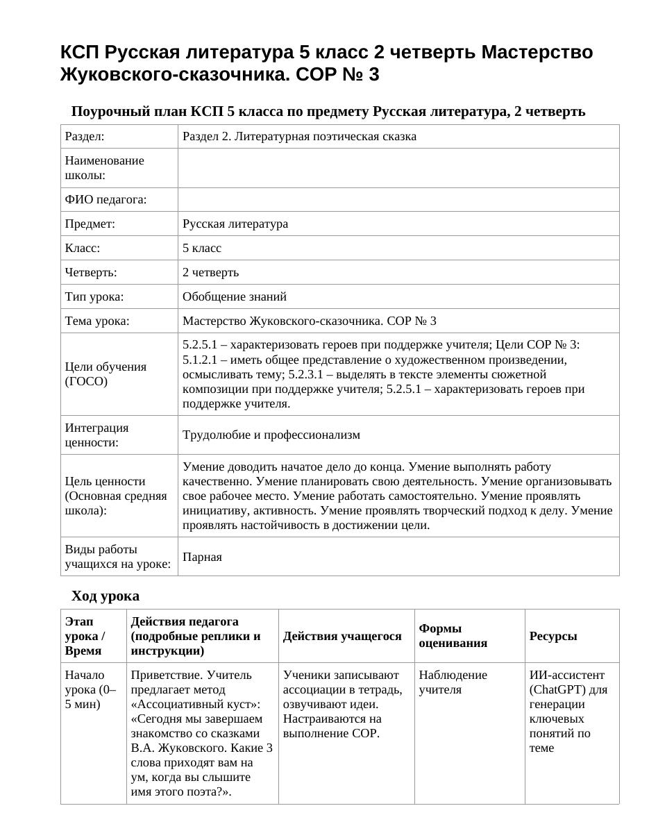 КСП Русская литература 5 класс 2 четверть Мастерство Жуковского-сказочника. СОР № 3