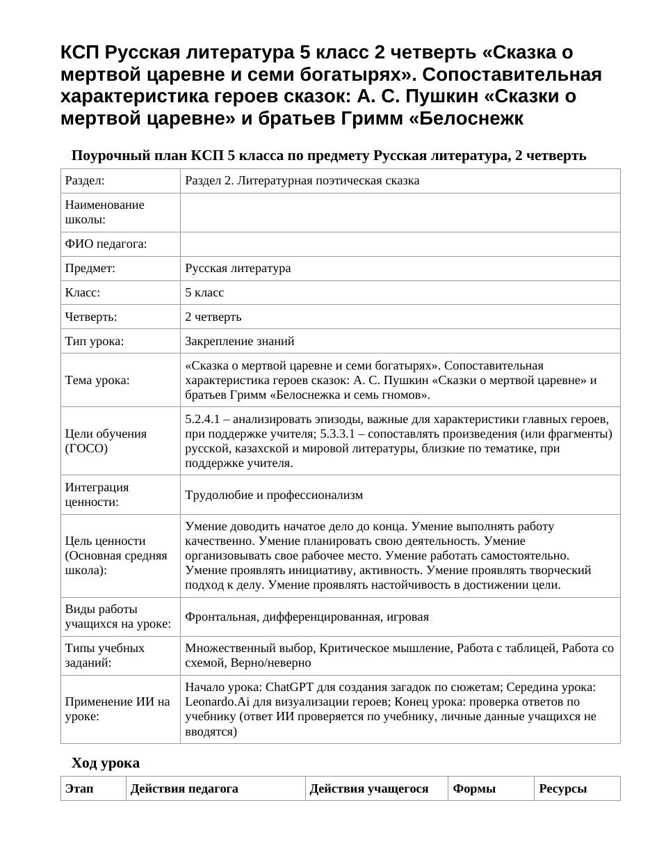 КСП Русская литература 5 класс 2 четверть «Сказка о мертвой царевне и семи богатырях». Сопоставительная характеристика героев сказок: А. С. Пушкин «Сказки о мертвой царевне» и братьев Гримм «Белоснежк