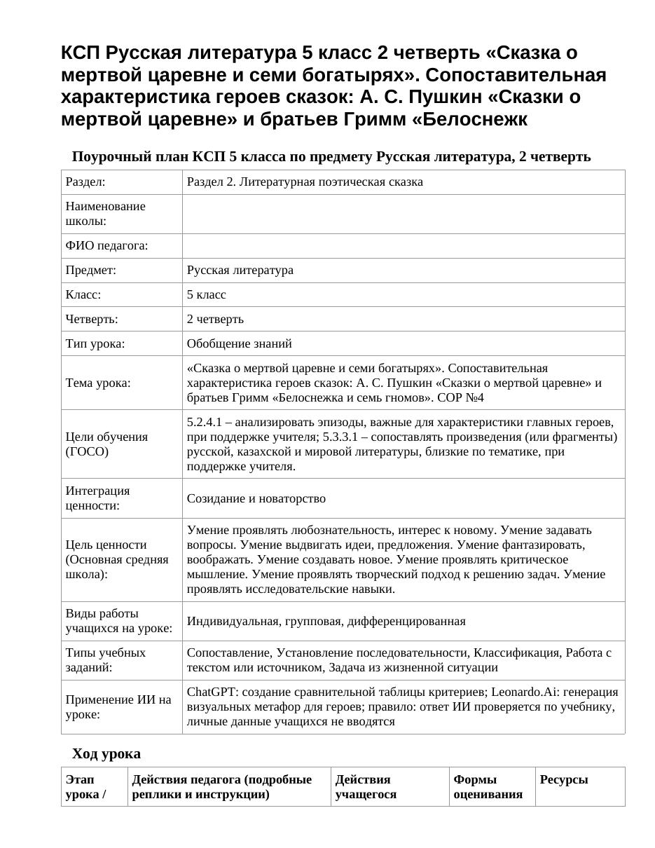 КСП Русская литература 5 класс 2 четверть «Сказка о мертвой царевне и семи богатырях». Сопоставительная характеристика героев сказок: А. С. Пушкин «Сказки о мертвой царевне» и братьев Гримм «Белоснежк