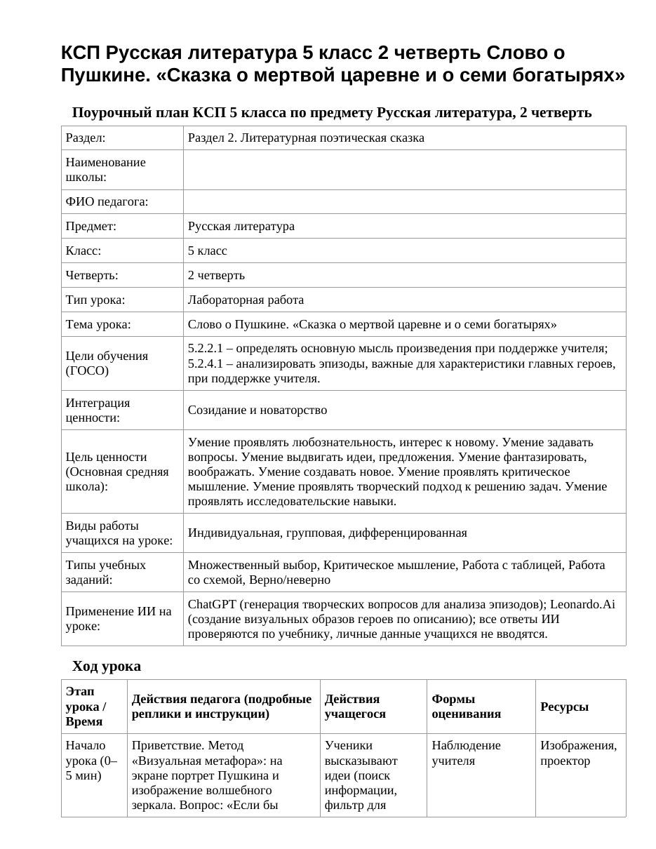 КСП Русская литература 5 класс 2 четверть Слово о Пушкине. «Сказка о мертвой царевне и о семи богатырях»