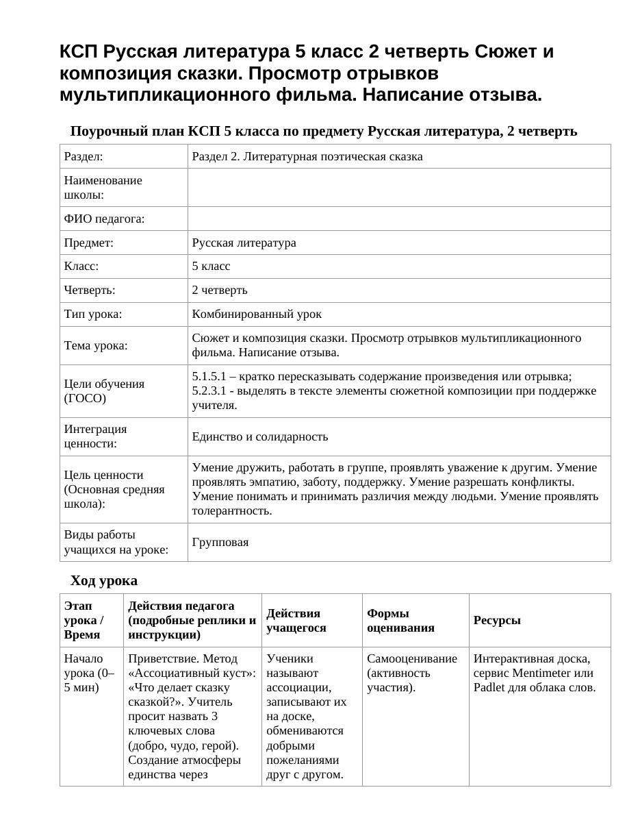 КСП Русская литература 5 класс 2 четверть Сюжет и композиция сказки. Просмотр отрывков мультипликационного фильма. Написание отзыва.