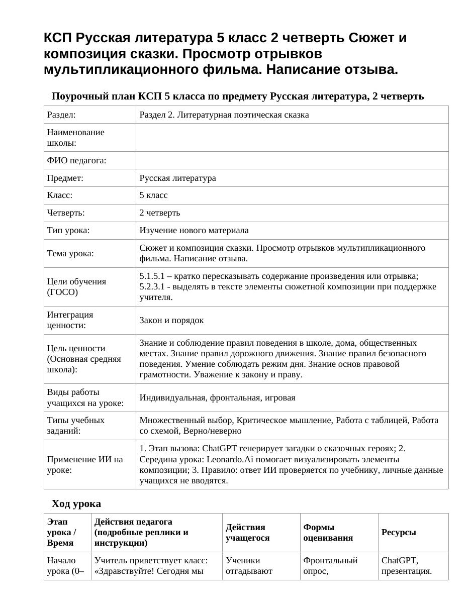 КСП Русская литература 5 класс 2 четверть Сюжет и композиция сказки. Просмотр отрывков мультипликационного фильма. Написание отзыва.