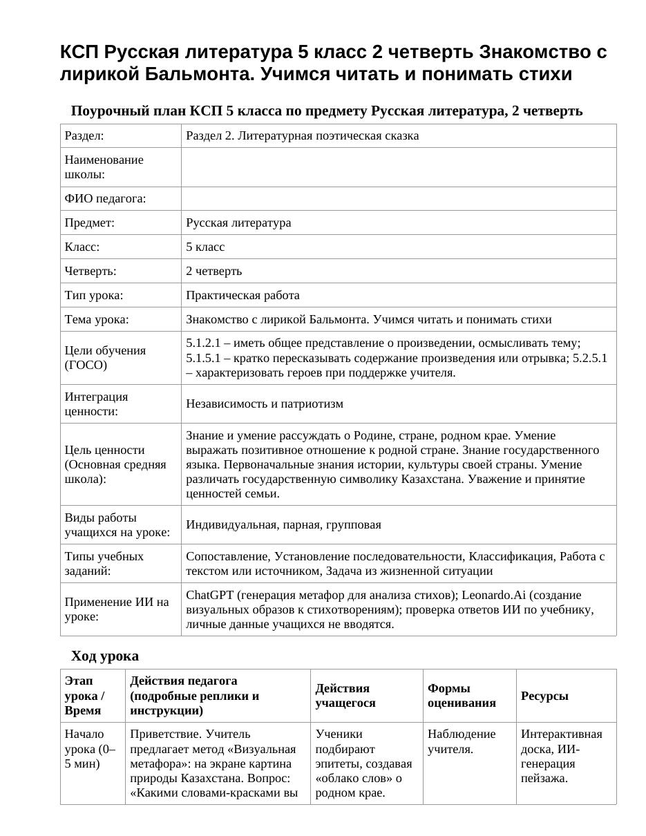 КСП Русская литература 5 класс 2 четверть Знакомство с лирикой Бальмонта. Учимся читать и понимать стихи