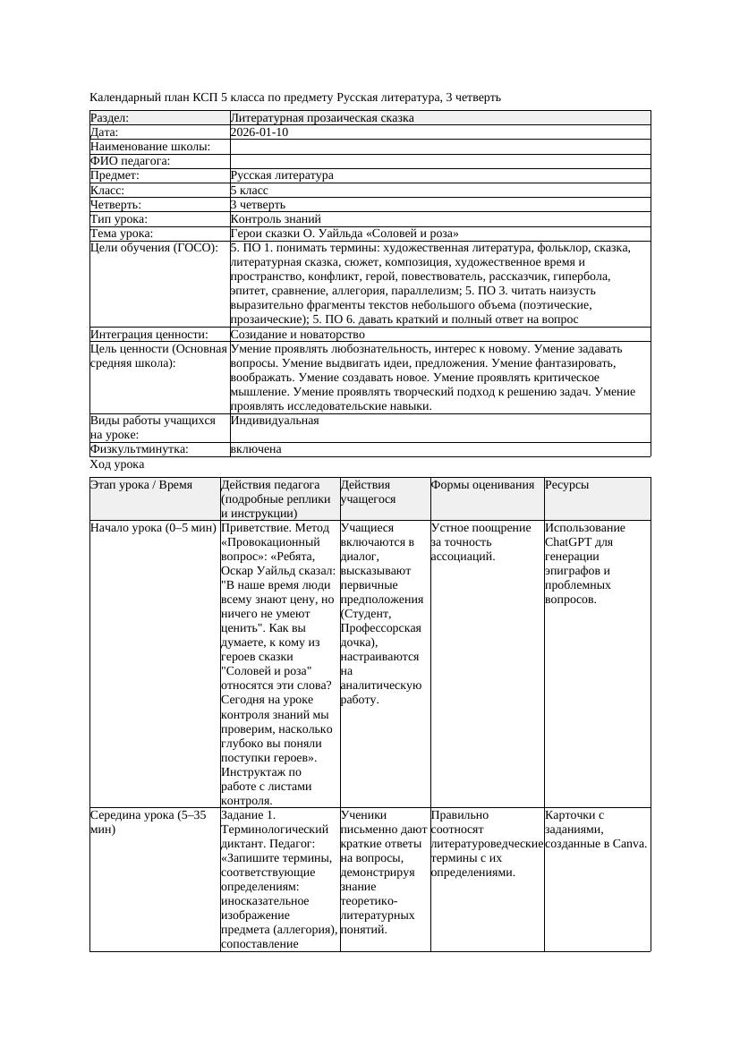 КСП Русская литература 5класс 3четверть Герои сказки О Уайльда Соловей