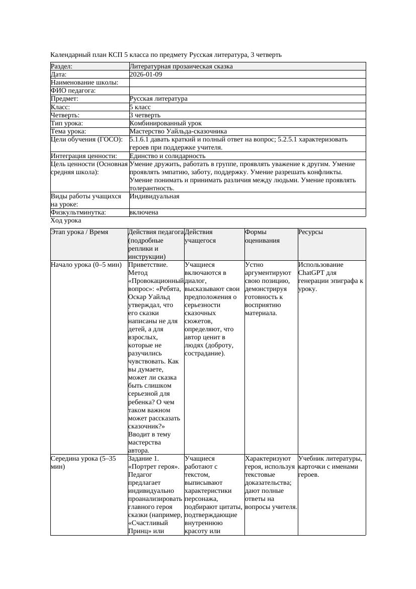 КСП Русская литература 5класс 3четверть Мастерство Уайльда сказочника