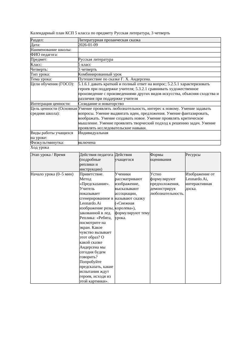КСП Русская литература 5класс 3четверть Путешествие по сказке Г