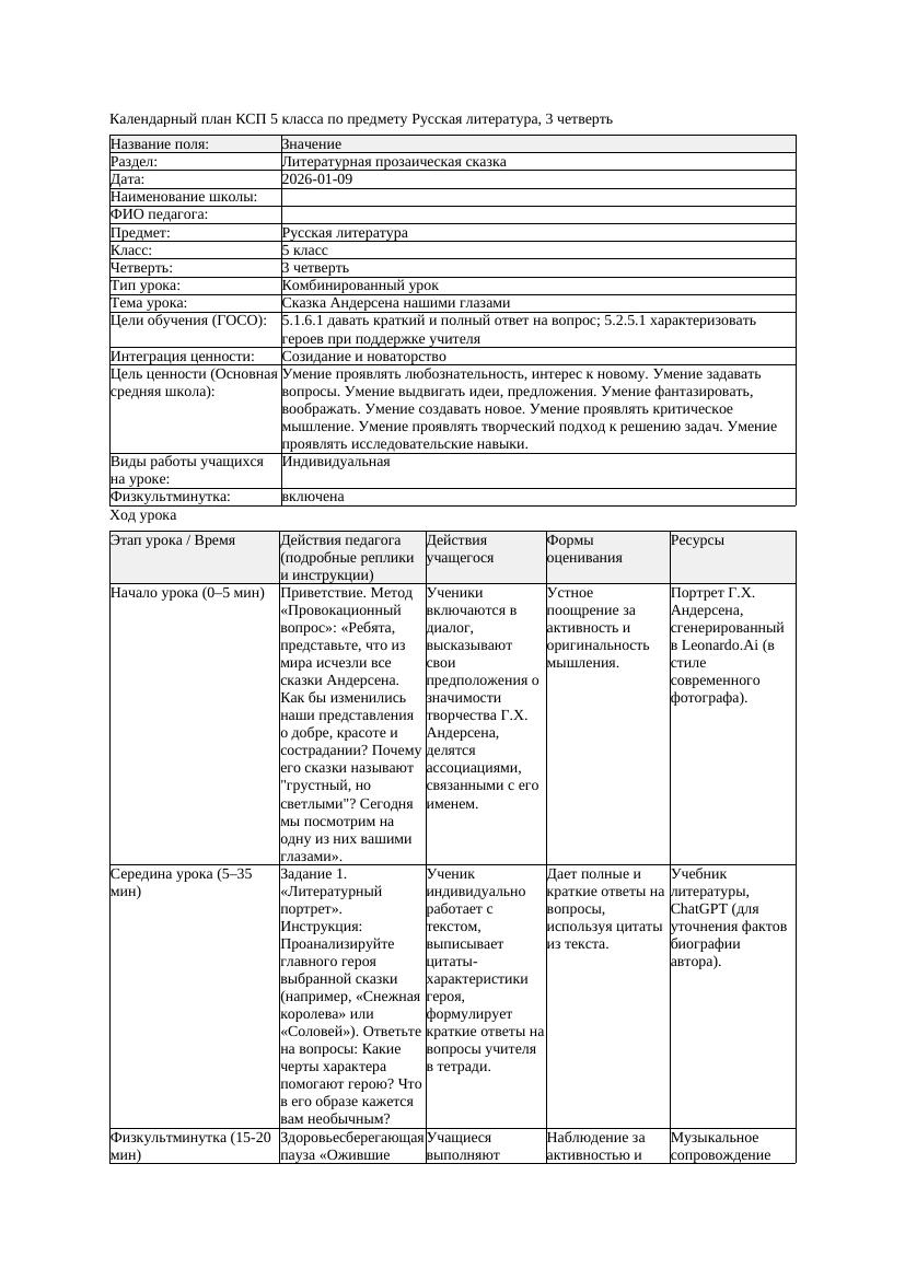 КСП Русская литература 5класс 3четверть Сказка Андерсена нашими