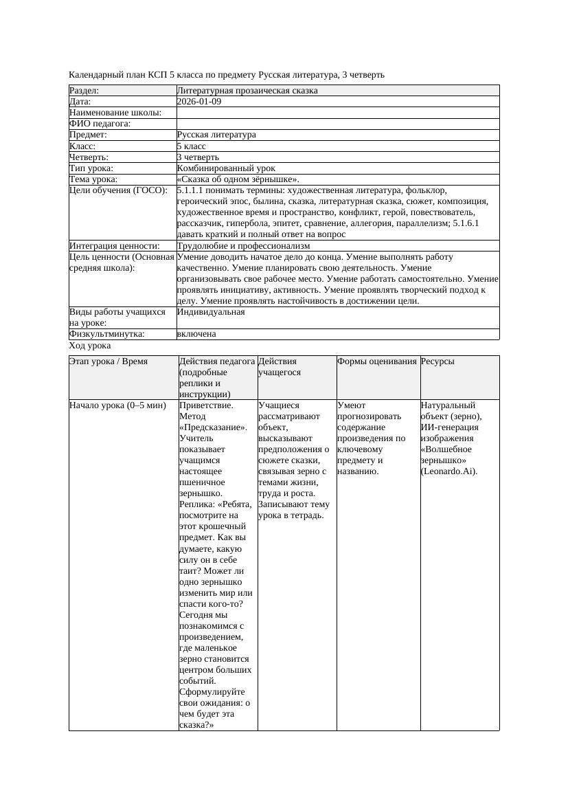 КСП Русская литература 5класс 3четверть Сказка об одном зёрнышке