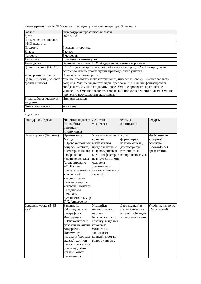 КСП Русская литература 5класс 3четверть Великий сказочник Г Х Андерсен