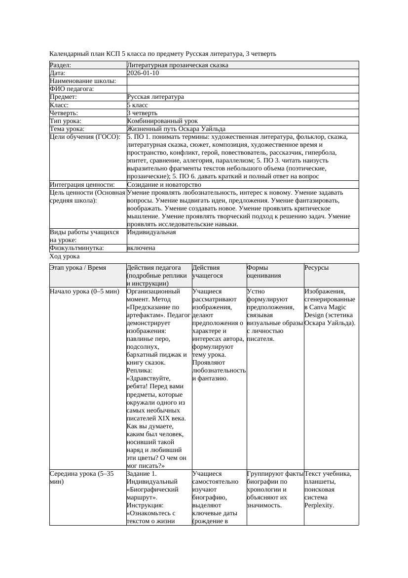 КСП Русская литература 5класс 3четверть Жизненный путь Оскара Уайльда
