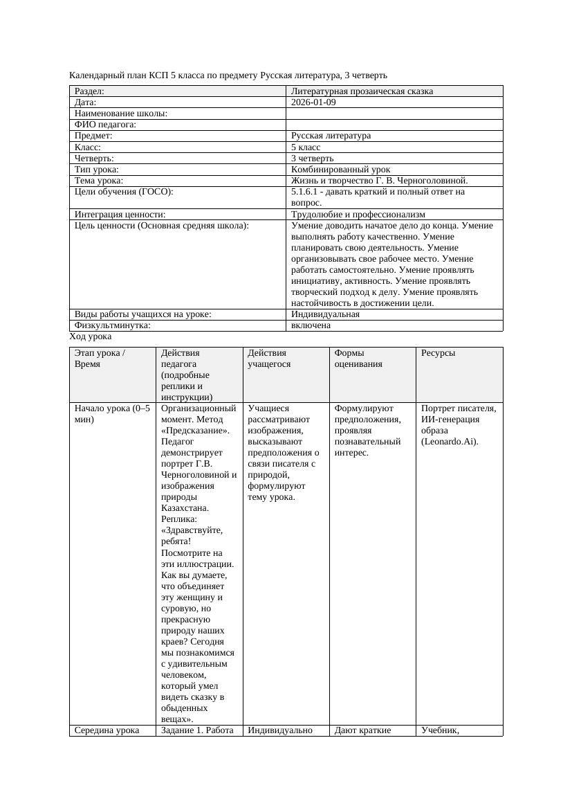 КСП Русская литература 5класс 3четверть Жизнь и творчество Г В Черноголовин