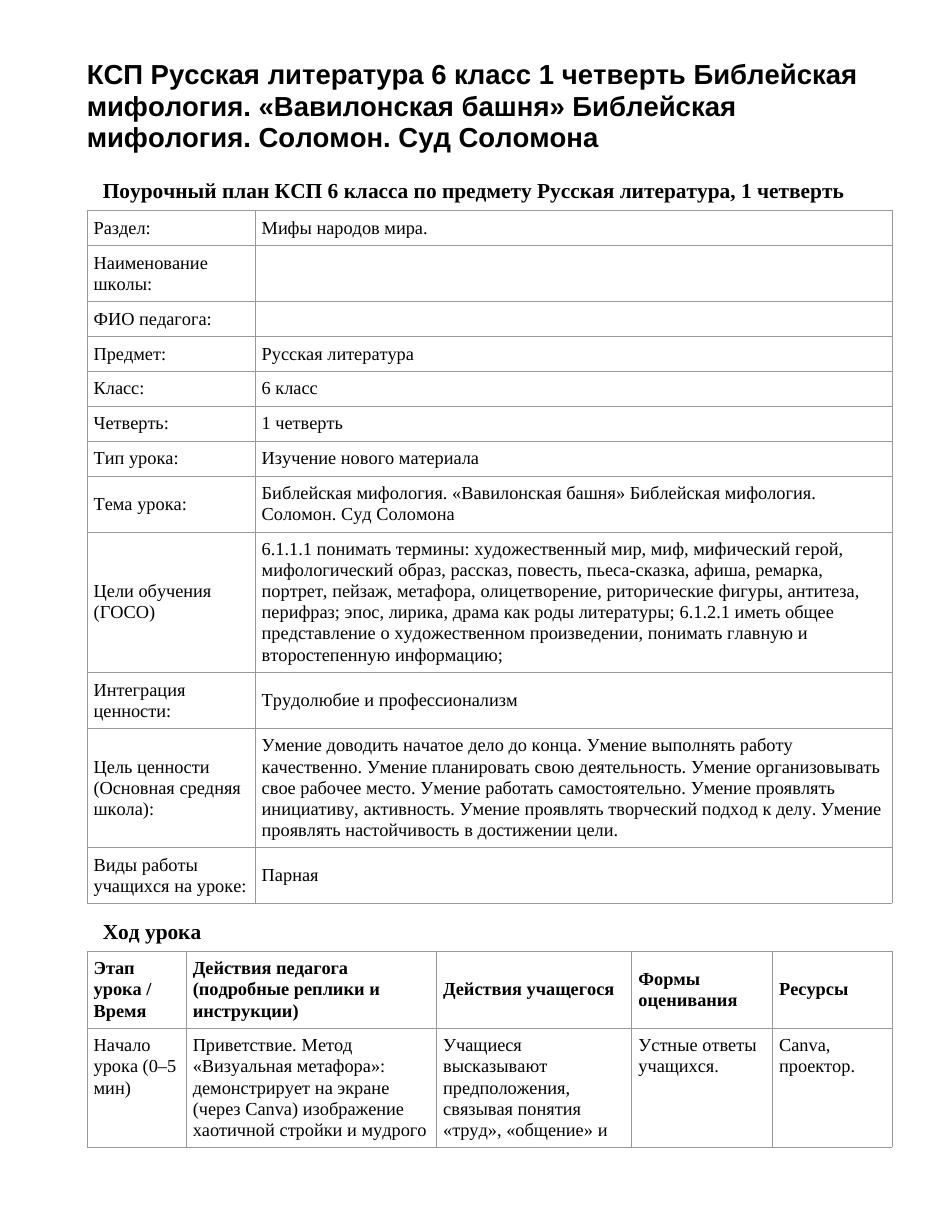 КСП Русская литература 6 класс 1 четверть Библейская мифология. «Вавилонская башня» Библейская мифология. Соломон. Суд Соломона