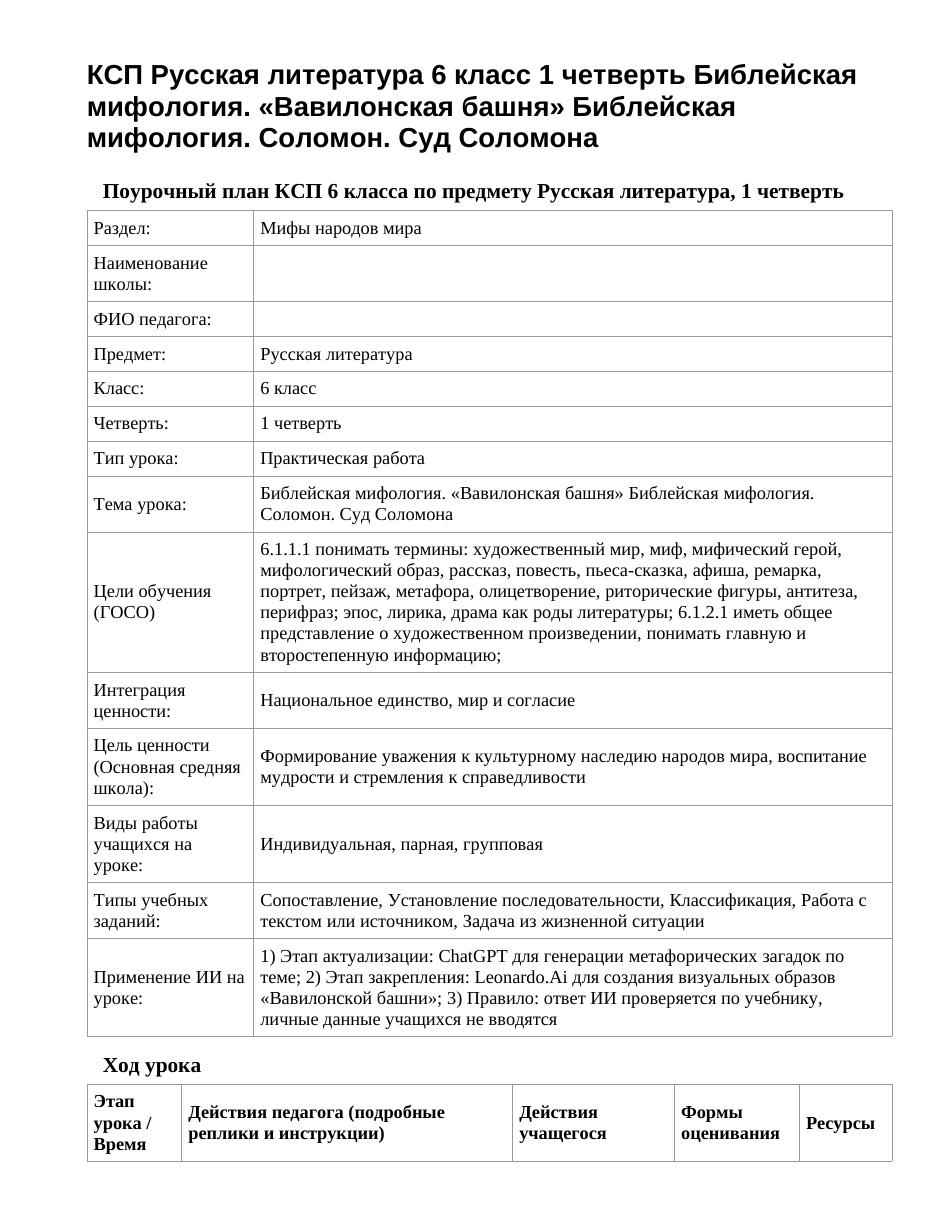 КСП Русская литература 6 класс 1 четверть Библейская мифология. «Вавилонская башня» Библейская мифология. Соломон. Суд Соломона