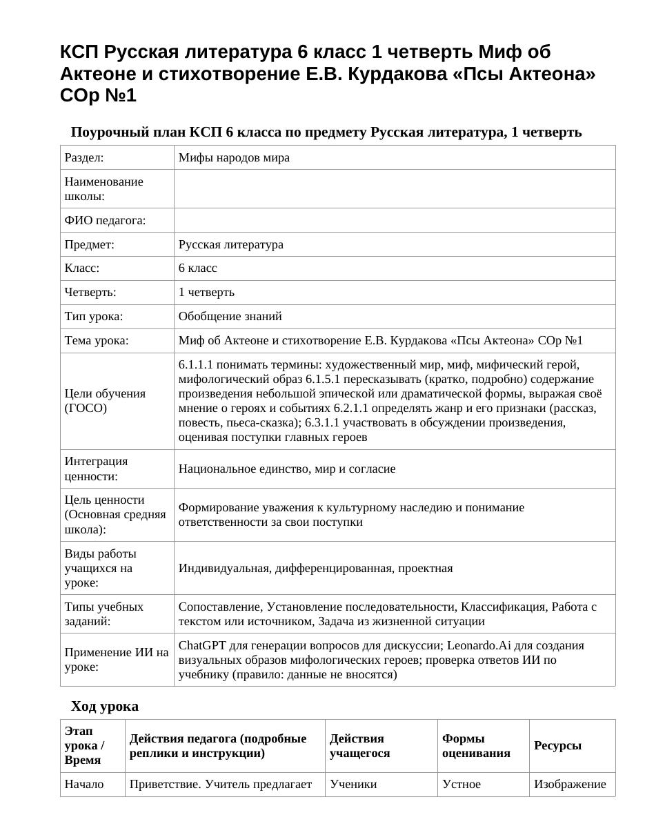 КСП Русская литература 6 класс 1 четверть Миф об Актеоне и стихотворение Е.В. Курдакова «Псы Актеона» СОр №1