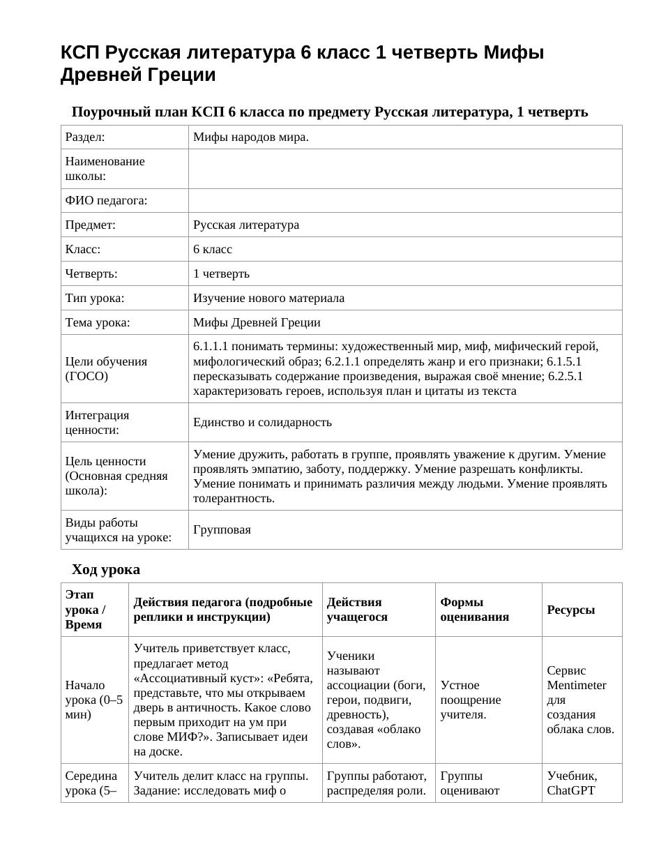 КСП Русская литература 6 класс 1 четверть Мифы Древней Греции