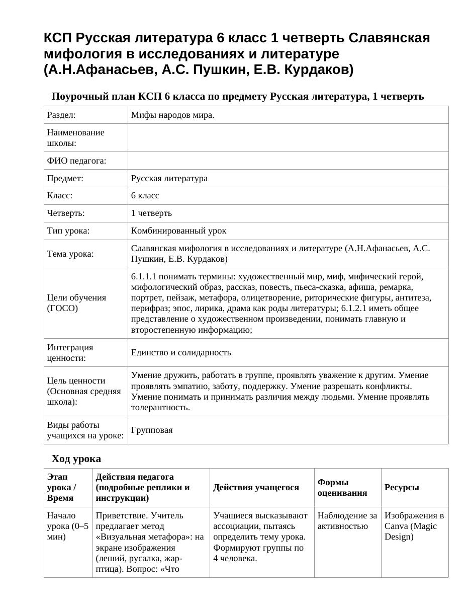 КСП Русская литература 6 класс 1 четверть Славянская мифология в исследованиях и литературе (А.Н.Афанасьев, А.С. Пушкин, Е.В. Курдаков)