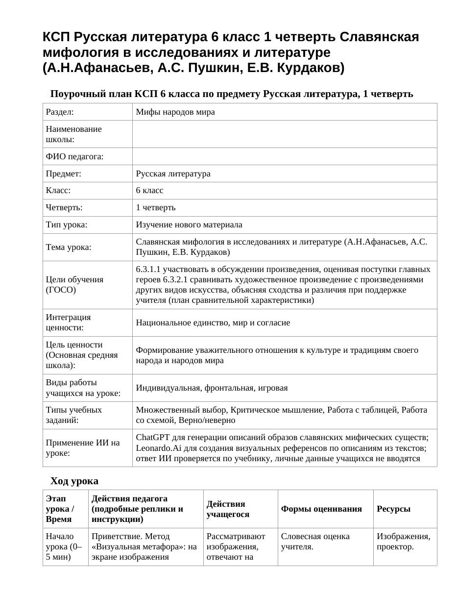 КСП Русская литература 6 класс 1 четверть Славянская мифология в исследованиях и литературе (А.Н.Афанасьев, А.С. Пушкин, Е.В. Курдаков)