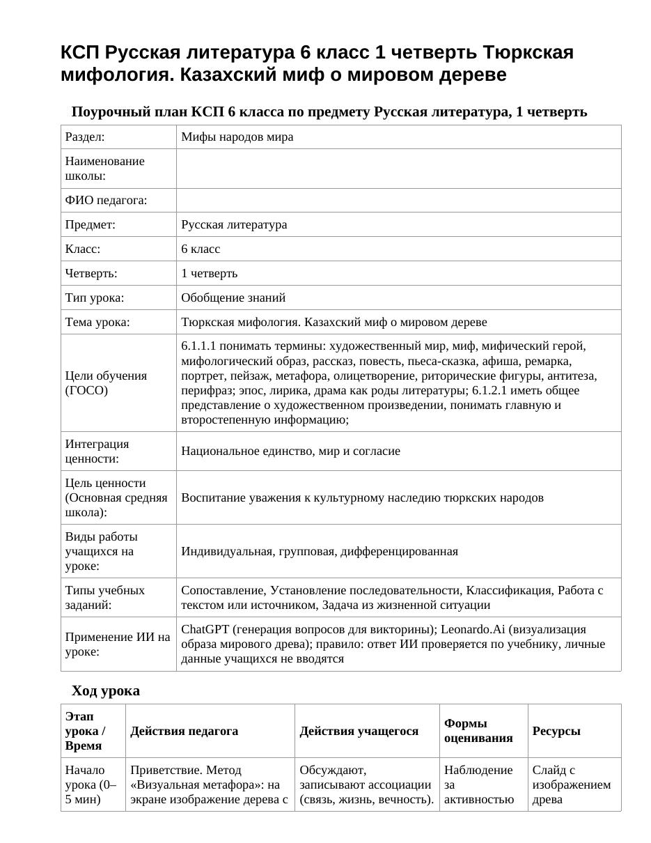 КСП Русская литература 6 класс 1 четверть Тюркская мифология. Казахский миф о мировом дереве