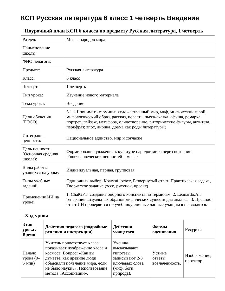 КСП Русская литература 6 класс 1 четверть Введение