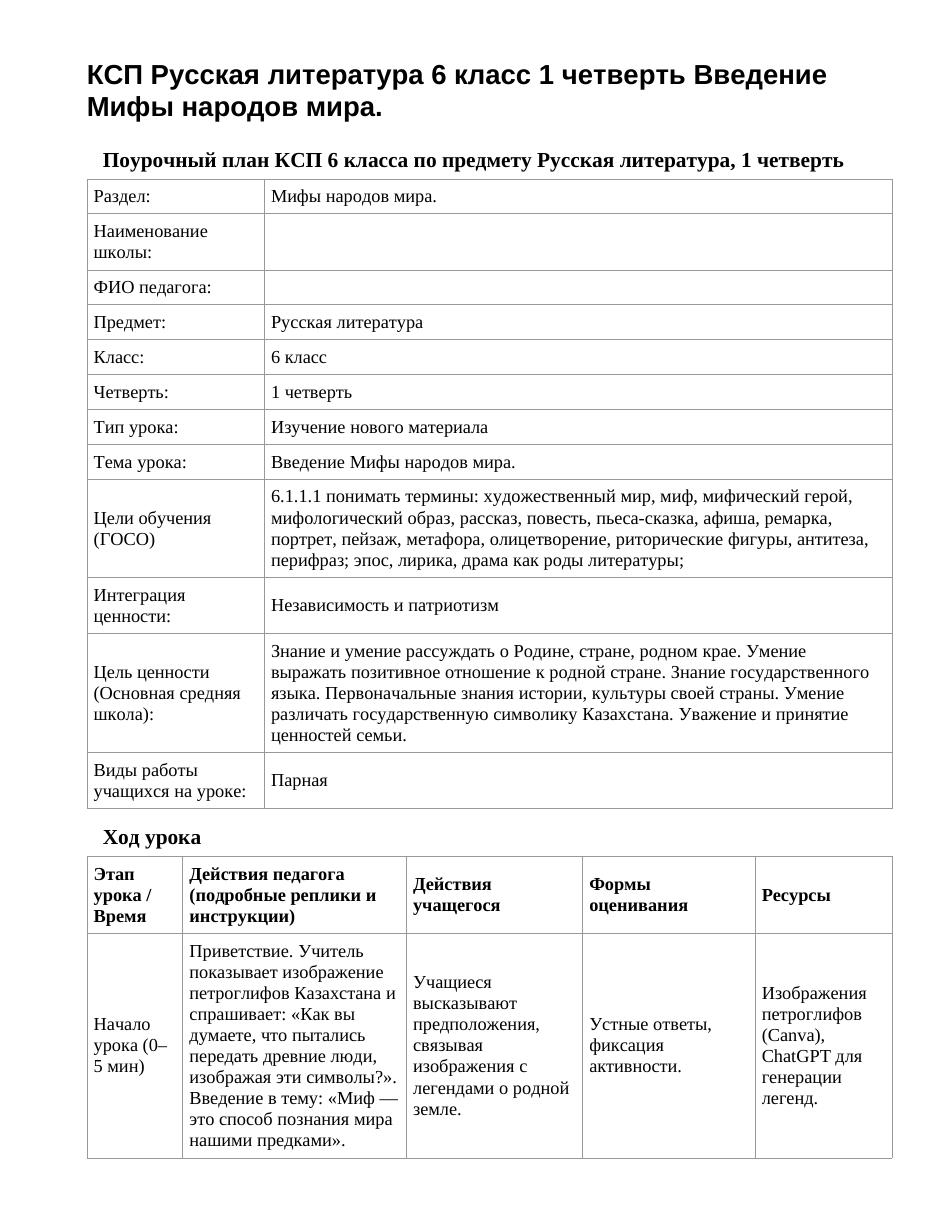 КСП Русская литература 6 класс 1 четверть Введение Мифы народов мира.