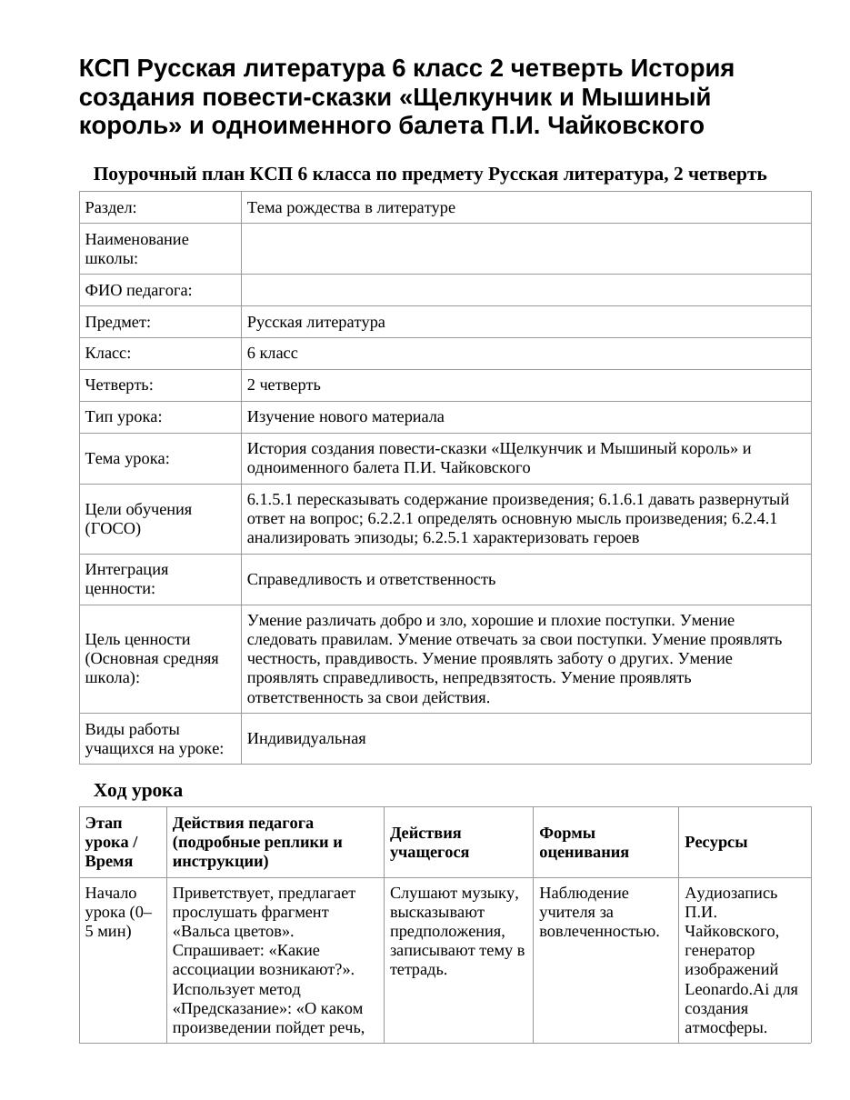 КСП Русская литература 6 класс 2 четверть История создания повести-сказки «Щелкунчик и Мышиный король» и одноименного балета П.И. Чайковского