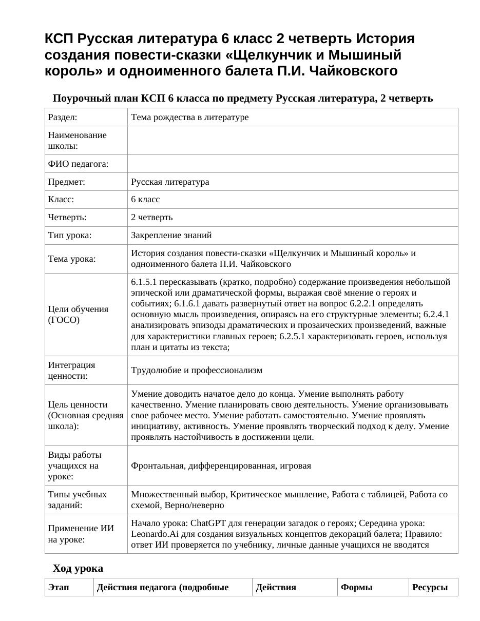 КСП Русская литература 6 класс 2 четверть История создания повести-сказки «Щелкунчик и Мышиный король» и одноименного балета П.И. Чайковского