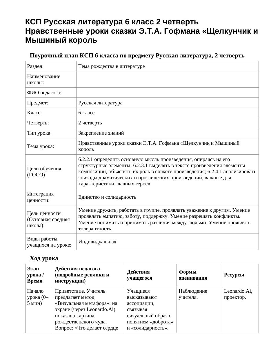 КСП Русская литература 6 класс 2 четверть Нравственные уроки сказки Э.Т.А. Гофмана «Щелкунчик и Мышиный король