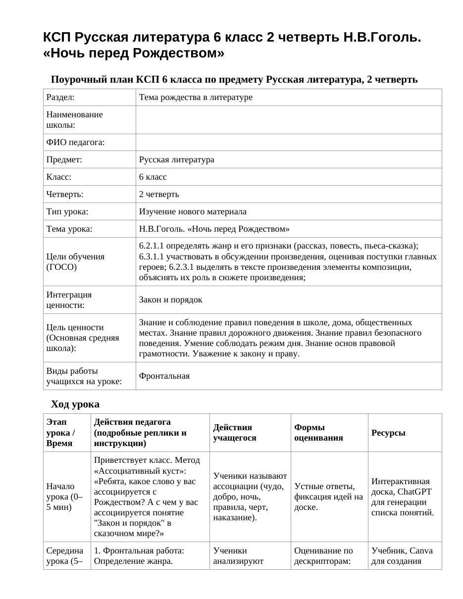 КСП Русская литература 6 класс 2 четверть Н.В.Гоголь. «Ночь перед Рождеством»