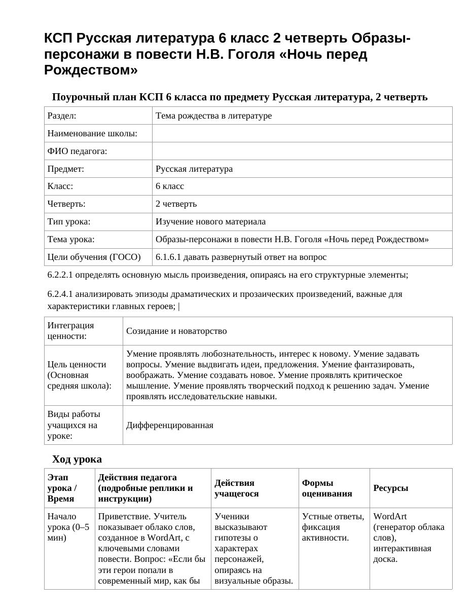 КСП Русская литература 6 класс 2 четверть Образы-персонажи в повести Н.В. Гоголя «Ночь перед Рождеством»