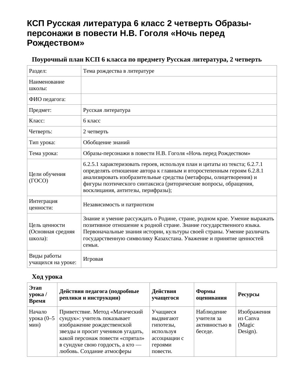 КСП Русская литература 6 класс 2 четверть Образы-персонажи в повести Н.В. Гоголя «Ночь перед Рождеством»