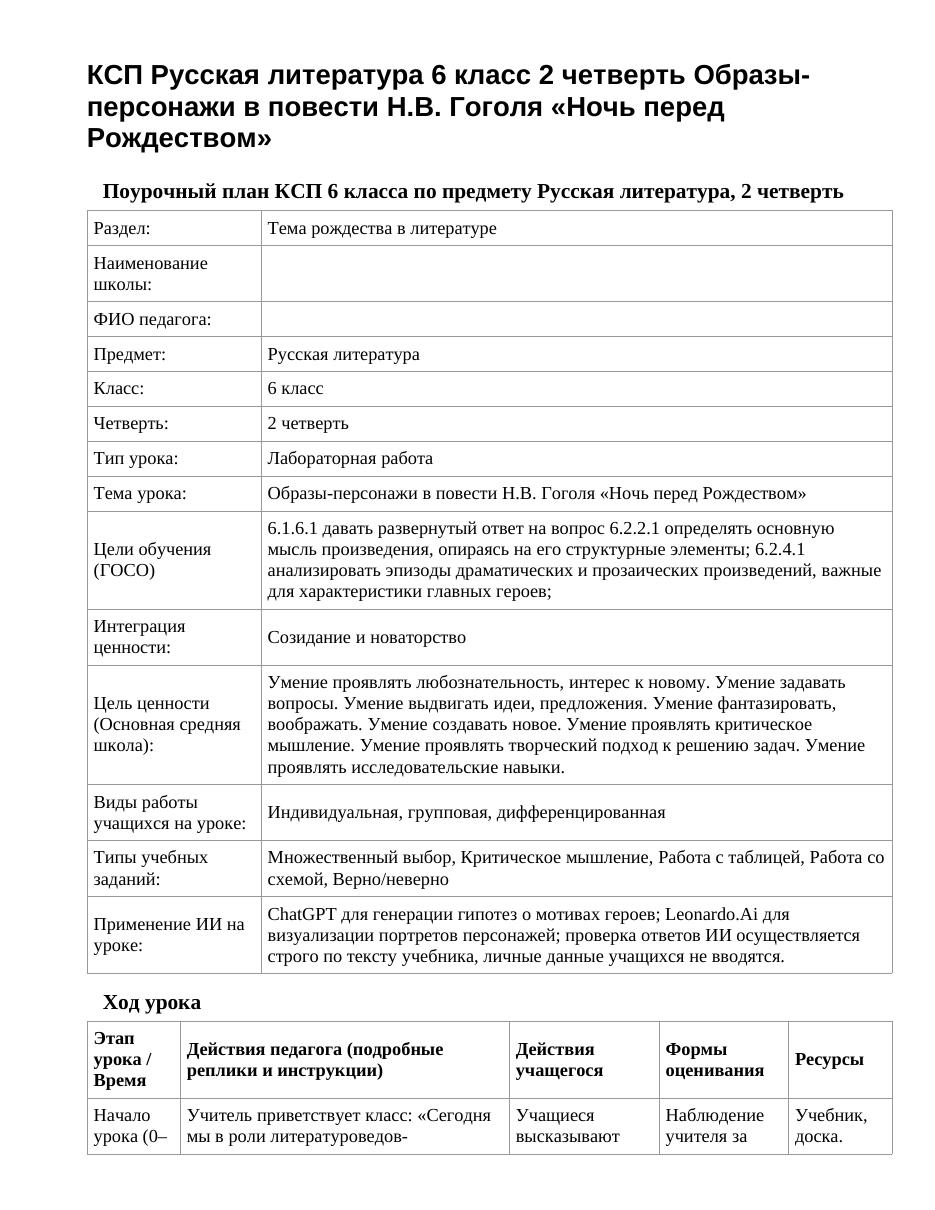 КСП Русская литература 6 класс 2 четверть Образы-персонажи в повести Н.В. Гоголя «Ночь перед Рождеством»