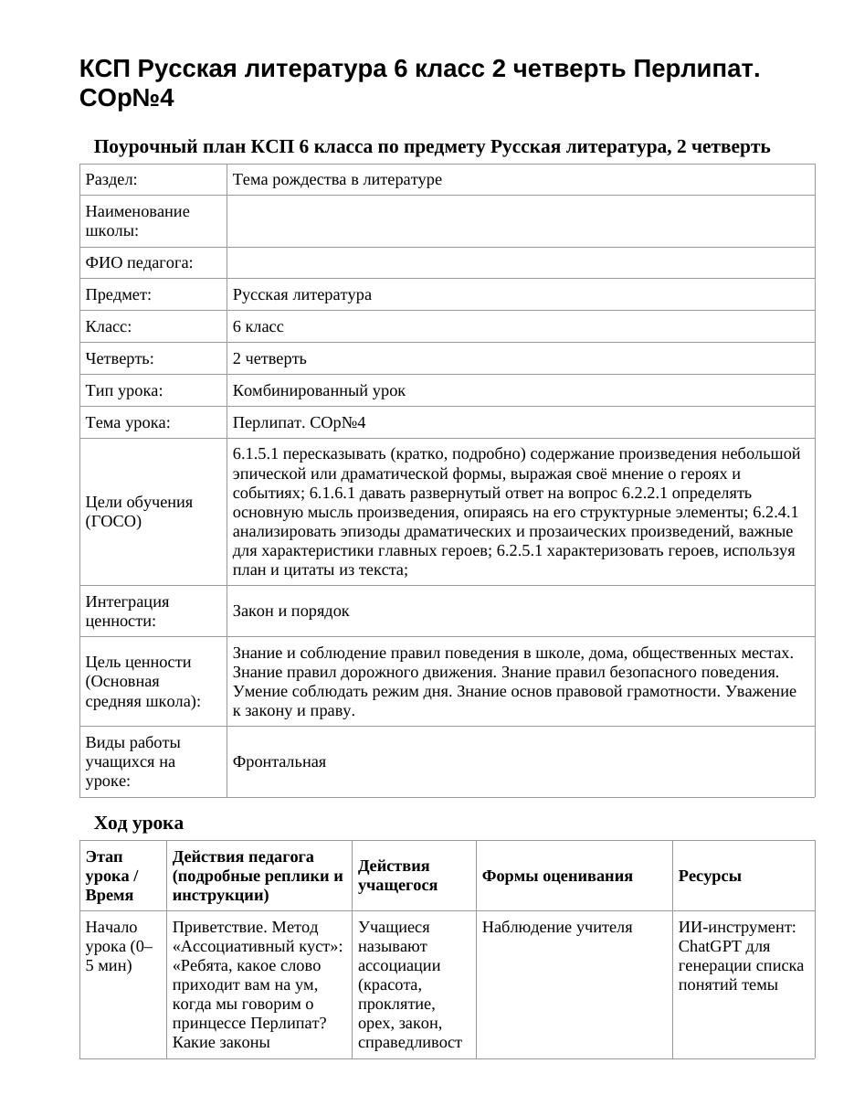 КСП Русская литература 6 класс 2 четверть Перлипат. СОр№4