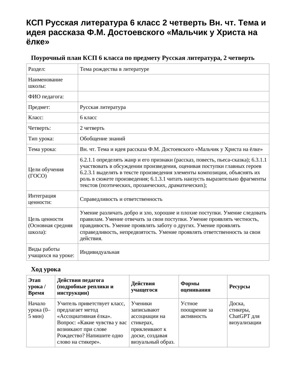КСП Русская литература 6 класс 2 четверть Вн. чт. Тема и идея рассказа Ф.М. Достоевского «Мальчик у Христа на ёлке»