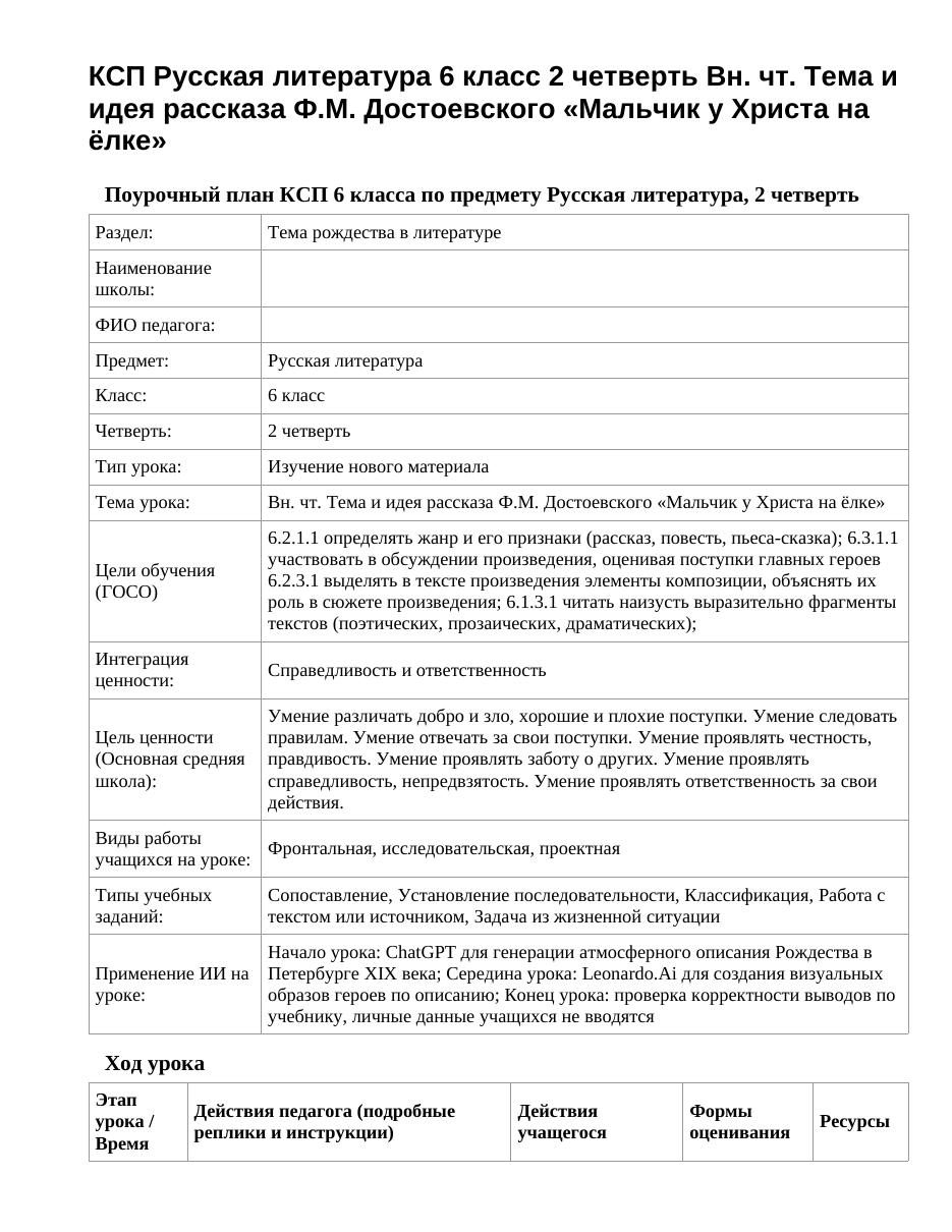 КСП Русская литература 6 класс 2 четверть Вн. чт. Тема и идея рассказа Ф.М. Достоевского «Мальчик у Христа на ёлке»