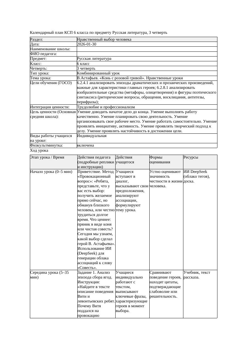 КСП Русская литература 6класс 3четверть В Астафьев Конь с розовой