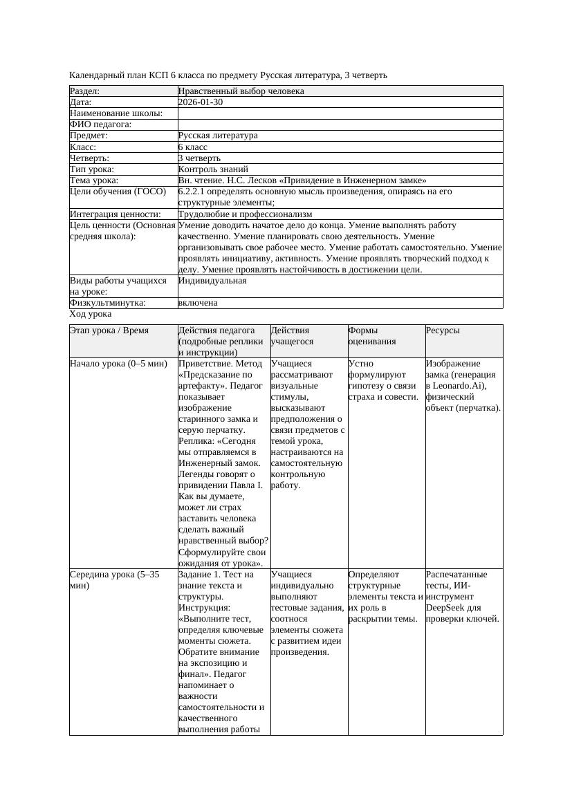 КСП Русская литература 6класс 3четверть Вн чтение Н С Лесков Привидение