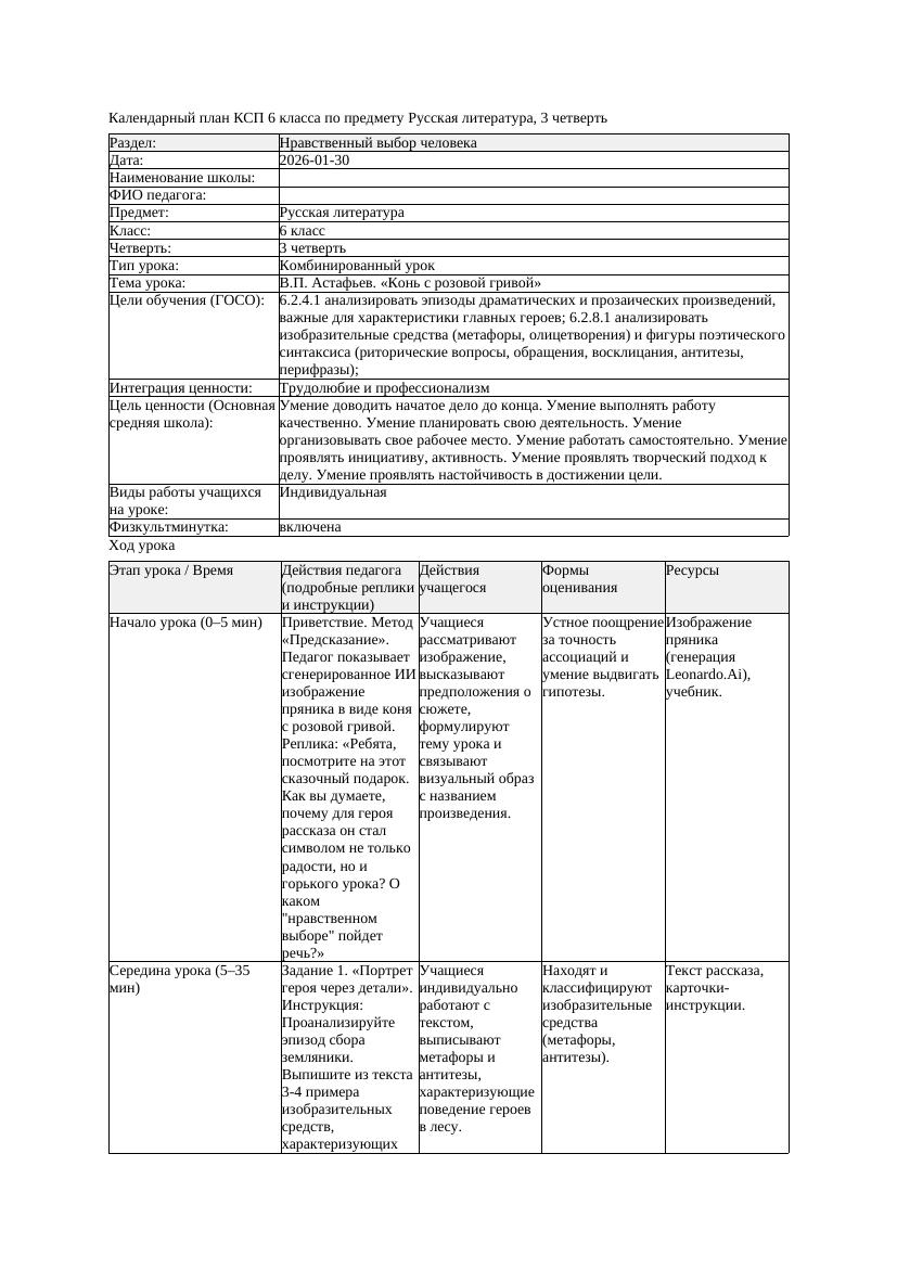 КСП Русская литература 6класс 3четверть В П Астафьев Конь с розовой