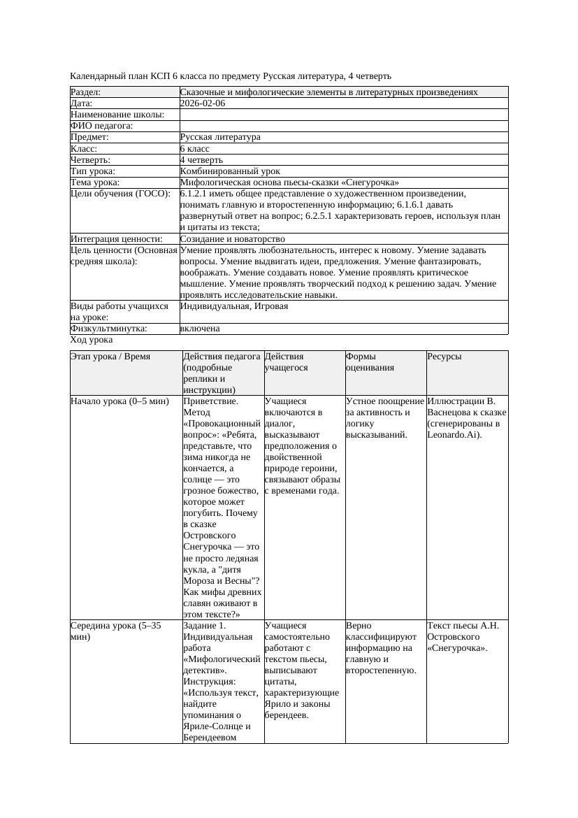 КСП Русская литература 6класс 4четверть Мифологическая основа пьесы