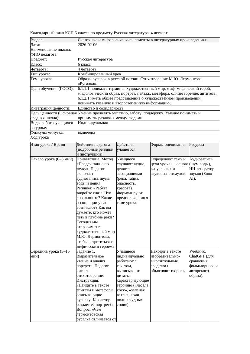 КСП Русская литература 6класс 4четверть Образы русалок в русской